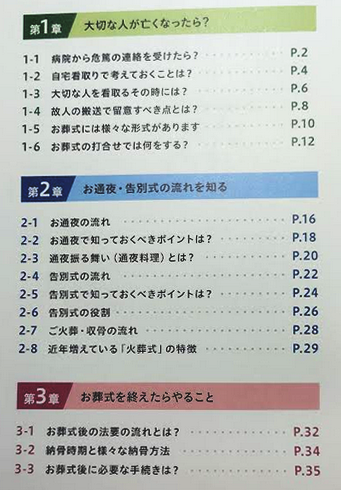 小冊子「お葬式読本」の目次
