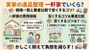 実家の遺品整理費用は一軒家でいくら？相場一覧と業者比較で安くするコツ