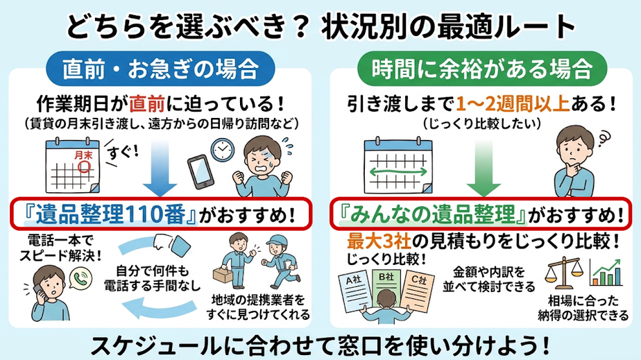 遺品整理110番／みんなの遺品整理状　どちらを選ぶべきか？
